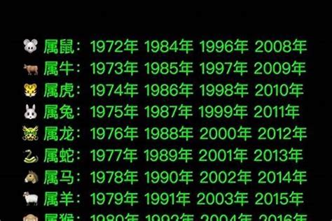 2012年属什么|2012年属什么生肖 2012年属什么的生肖